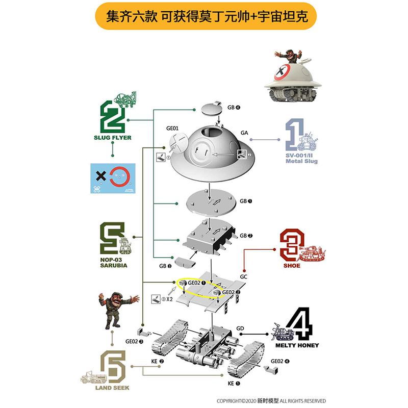 نماذج نيو إيرا ميتال سلاغ إكس  - مراجعة Model Kit Metal Slug وسعره