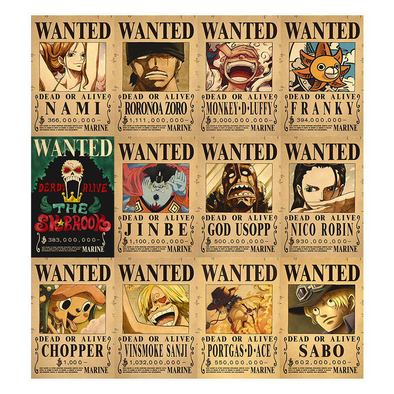 أنيمي لوفي جير 5 قطعة واحدة با - مراجعة Model Kit One Piece Bandai وسعره