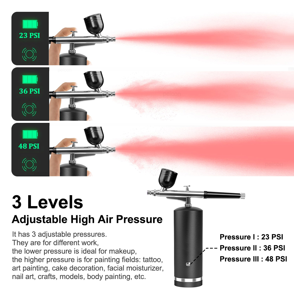 فرشاة هوائية مع ضاغط هواء، مسد - مراجعة Airbrush Compressor Kit وسعره
