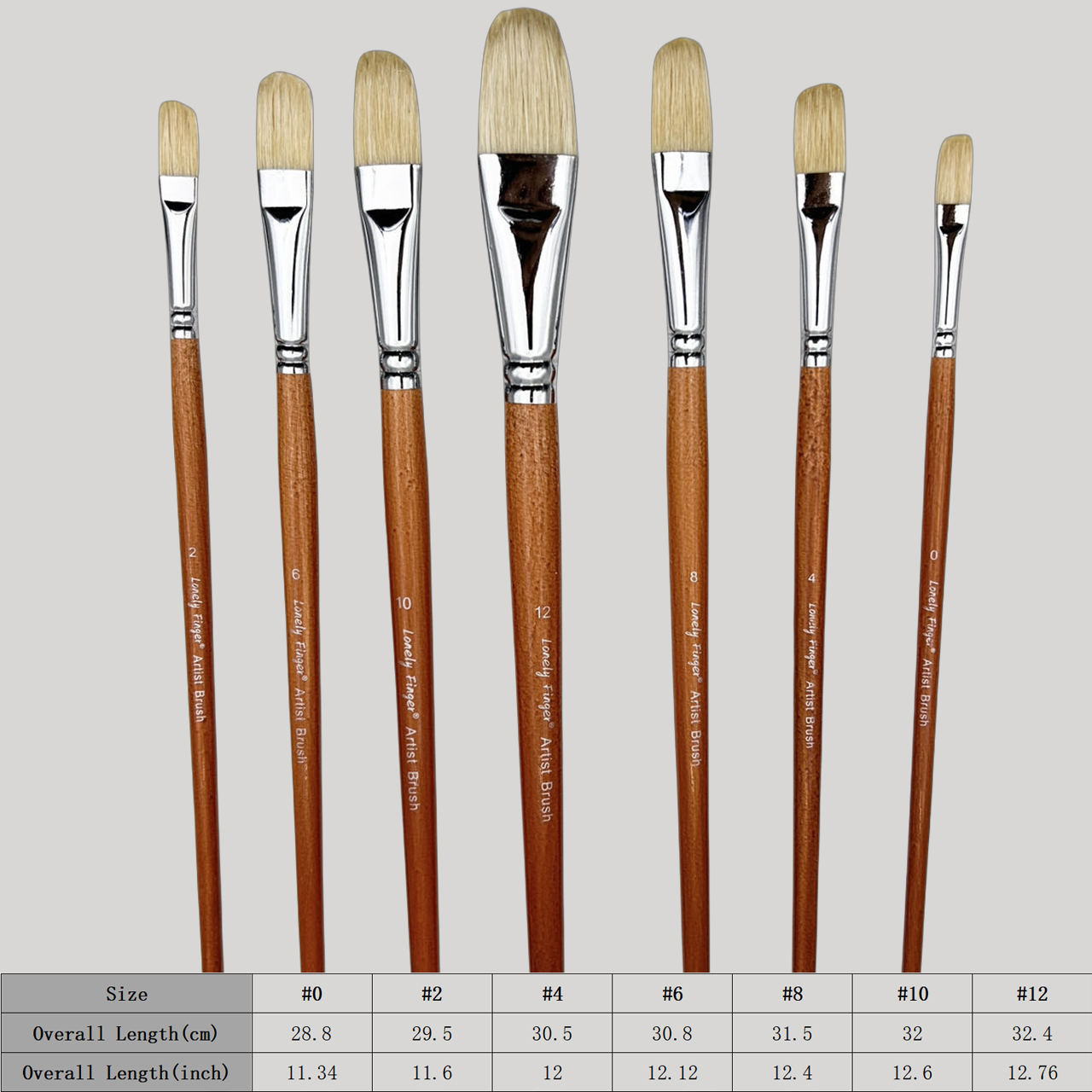 مجموعة فرش طلاء زيتية احترافية - مراجعة Metallic Paint Set وسعره