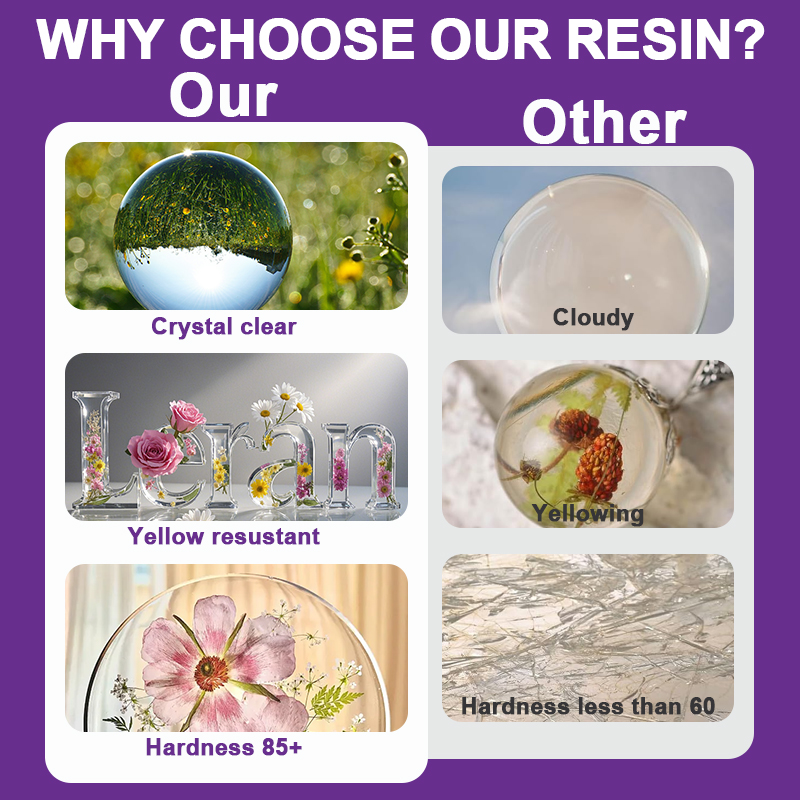 طقم راتنج الإيبوكسي، 500/1000  - مراجعة Resin Kit Cast وسعره