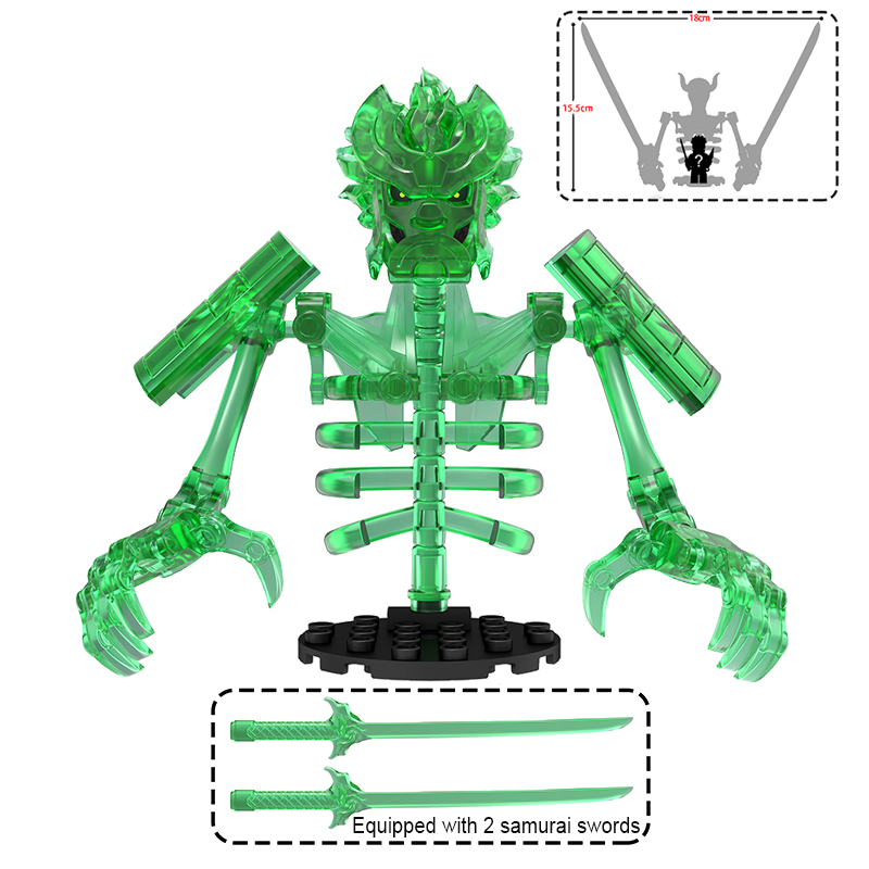 مجموعة مكعبات بناء شخصيات الرس - مراجعة Model Kit Ninja وسعره