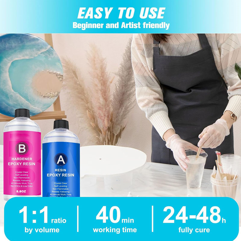 17.6 أوقية/10.4 أوقية واضح الا - مراجعة Resin Kit Cast وسعره